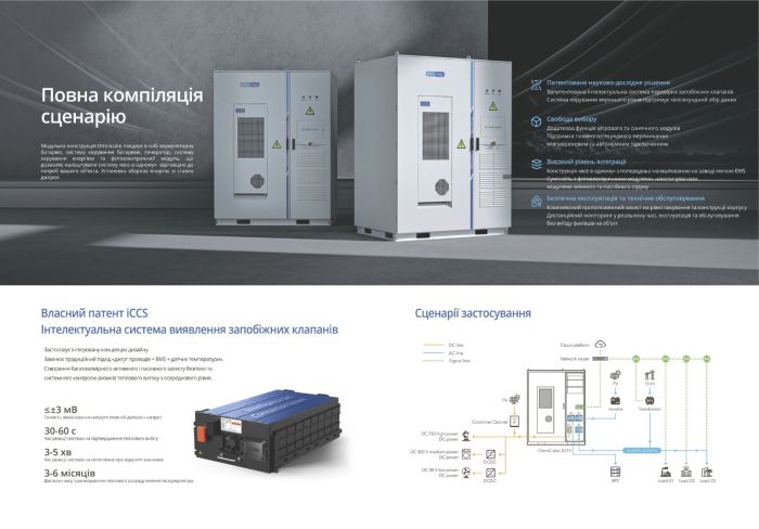 PotisEdge OmniCube-A215