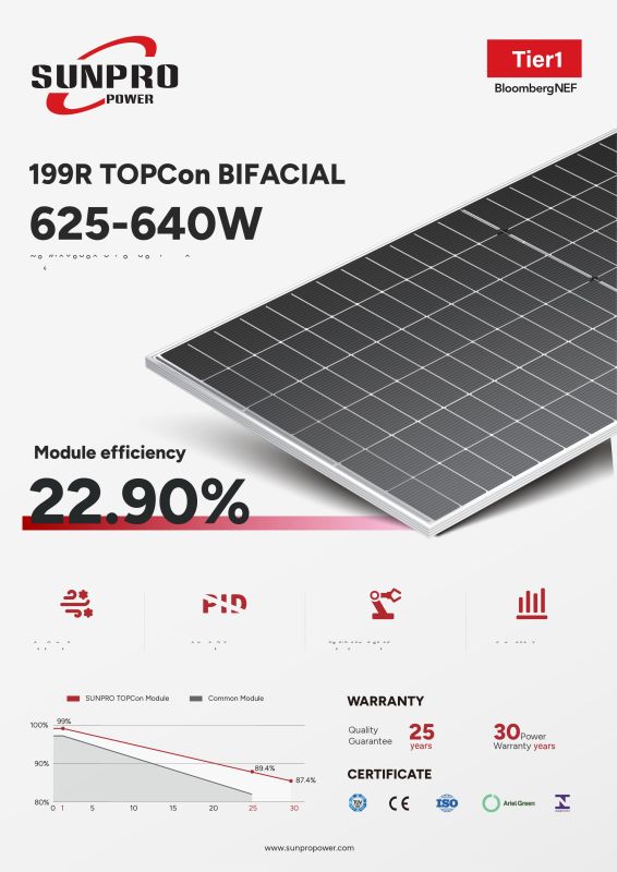 YH SunPro SPDG630-N144RX10