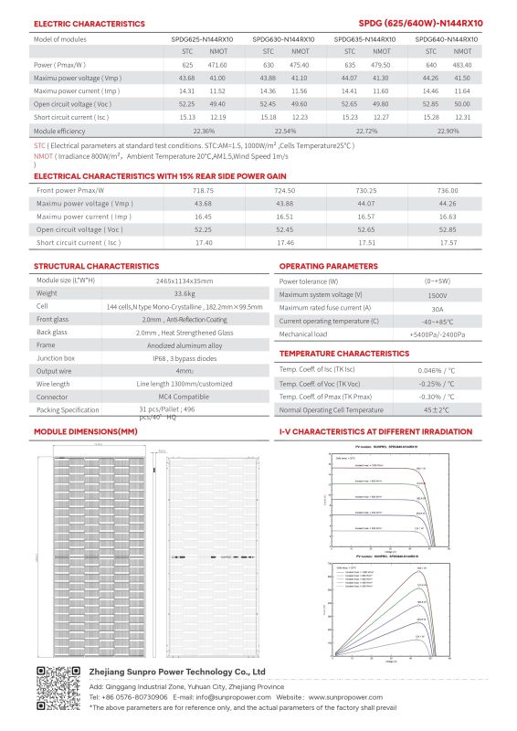 YH SunPro SPDG630-N144RX10