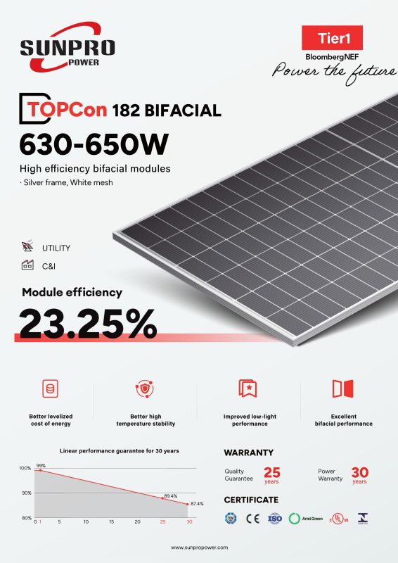 YH SunPro SPDG630-N156M10