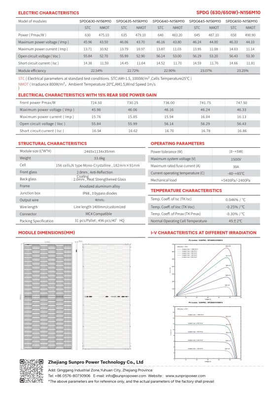 YH SunPro SPDG630-N156M10